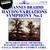 Brahms: Haydn Variations - Symphony No. 1