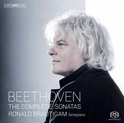 Beethoven – The Complete Piano Sonatas